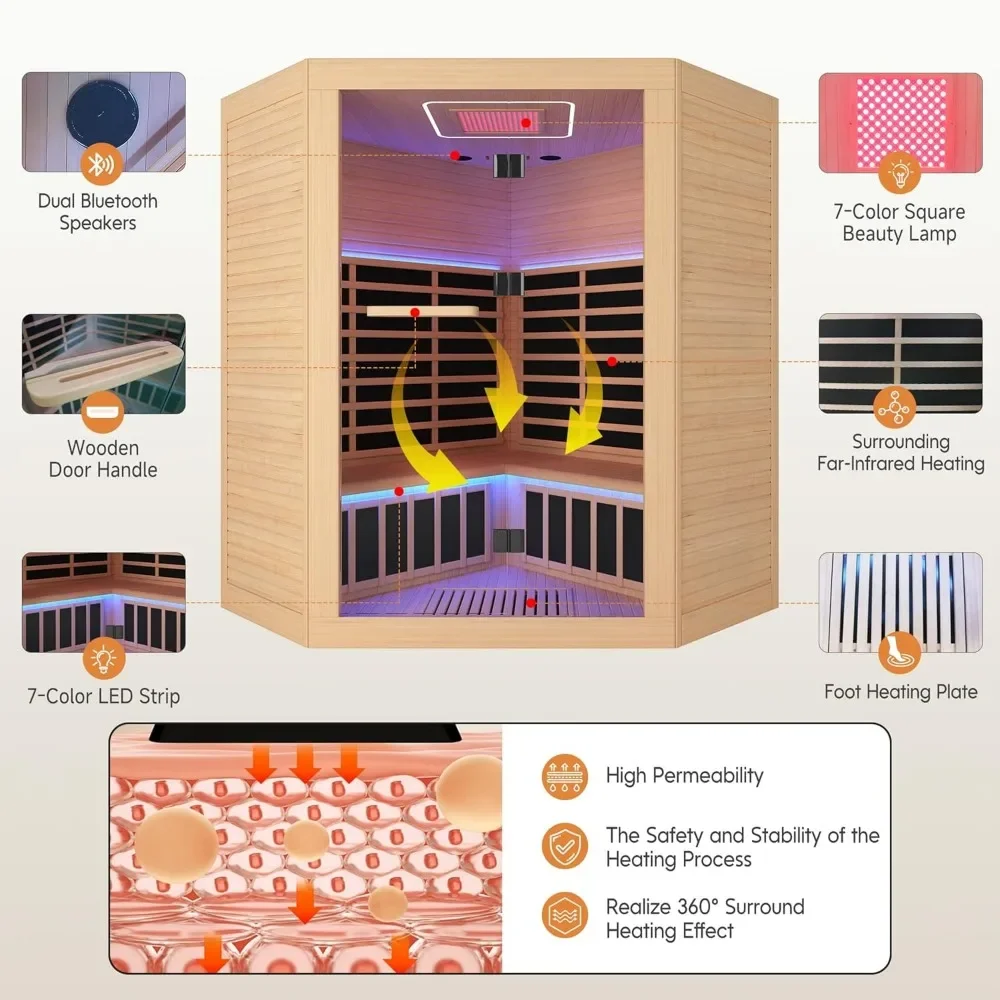 Sauna, 5 Person Far Infrared Saunas Room Low-EMF Dry Saunas with 11 Heating Plates Beauty Lamp Oxygen Bar Speaker Control Panel 4