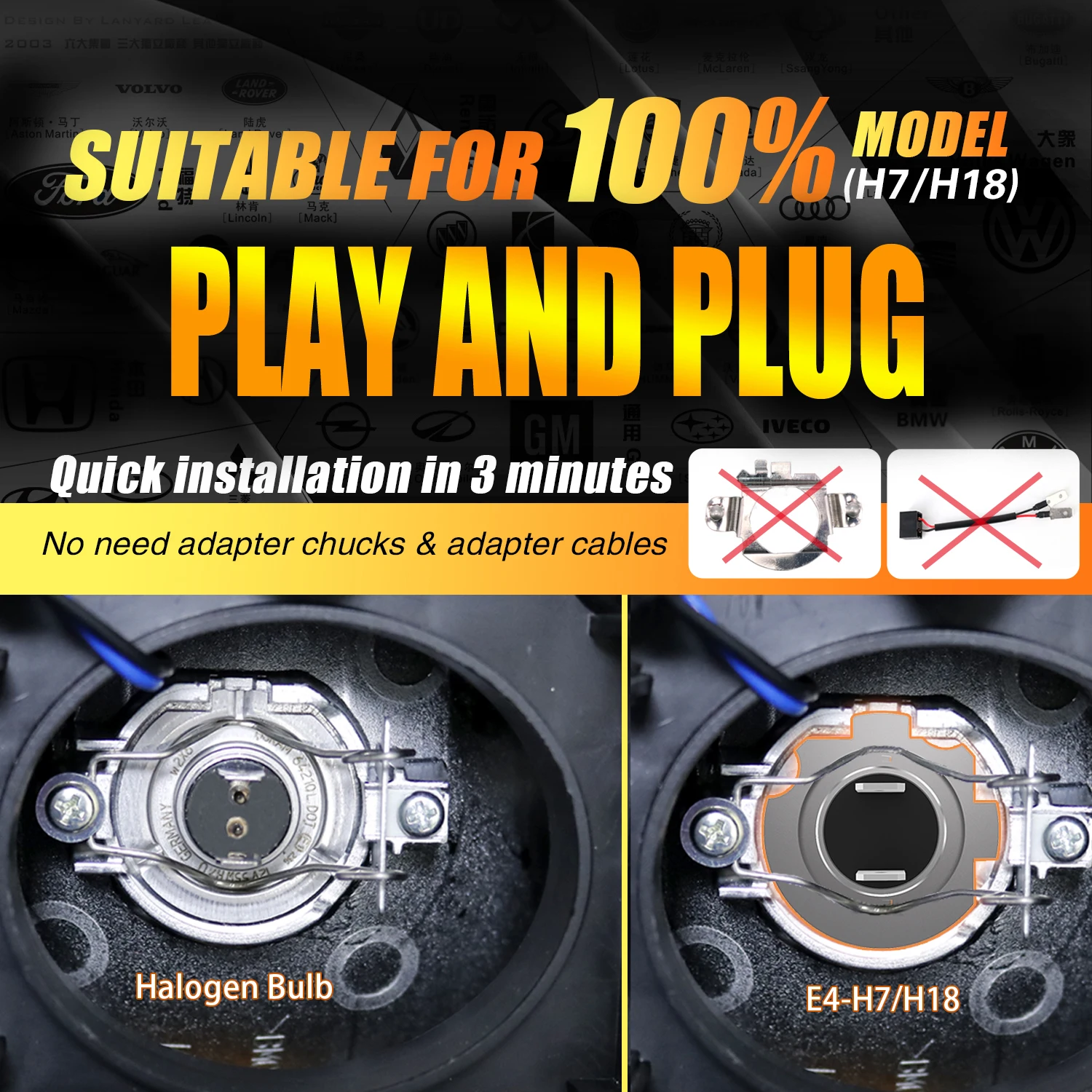 2개 H7 PX26D LED 캔버스 헤드라이트 자동차 전구 12V 다이오드 램프 고출력 주행등 BMW E87 E91 E70 E61 E39 X3 E83용
