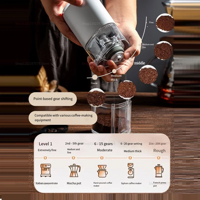 Rechargeable Electric Coffee Grinder Portable Mini Home Coffee Shop Black And White Detachable Cleaning Coffee Bean Grinder 5 Rechargeable Electric Coffee Grinder Portable Mini Home Coffee Shop Black And White Detachable Cleaning Coffee Bean Grinder 5