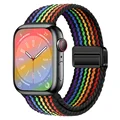 Black rainbow