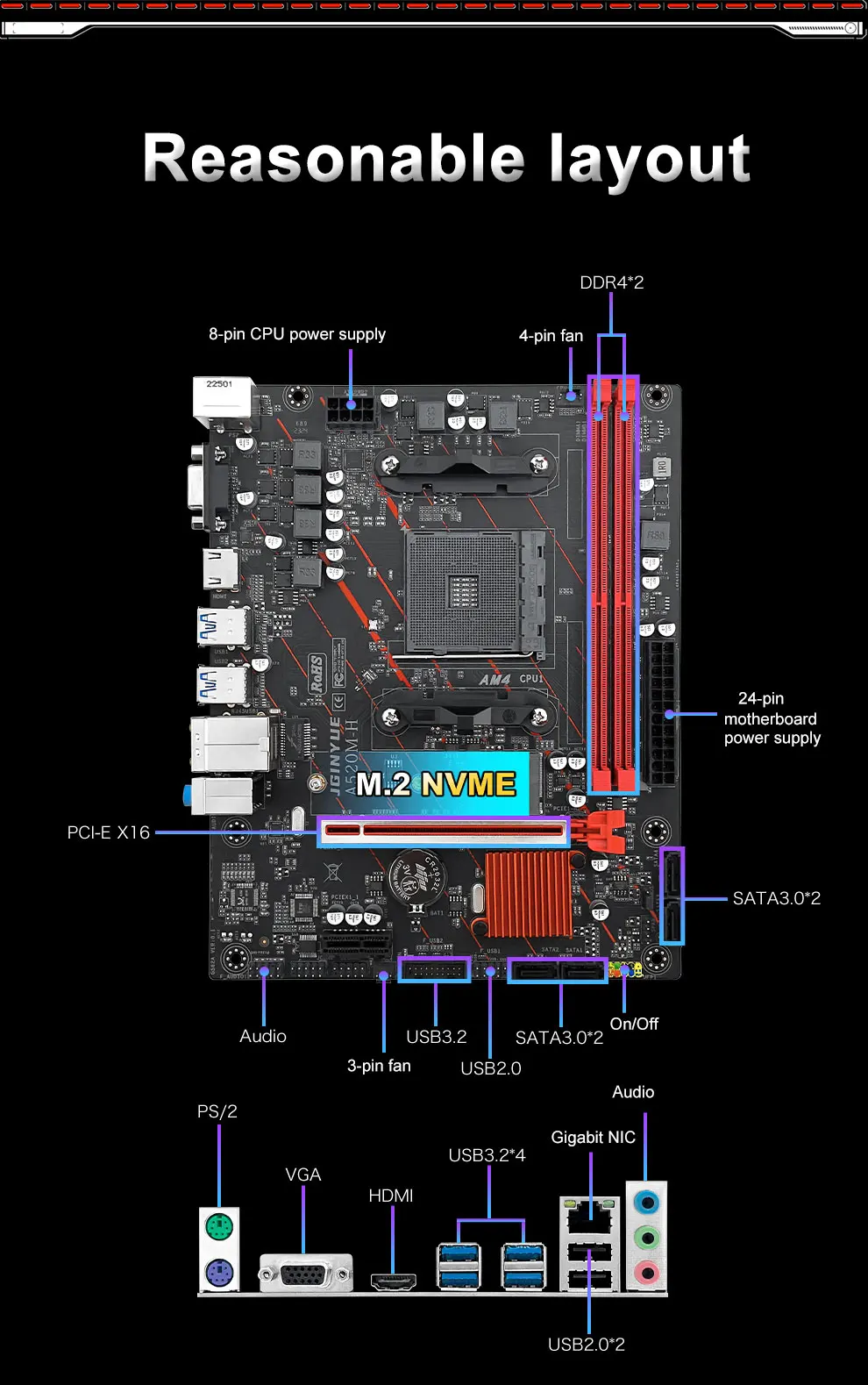Supply A520MH AMD AM4 Ryzen 1/2/3/4/5 generation Motherboard Wholesale