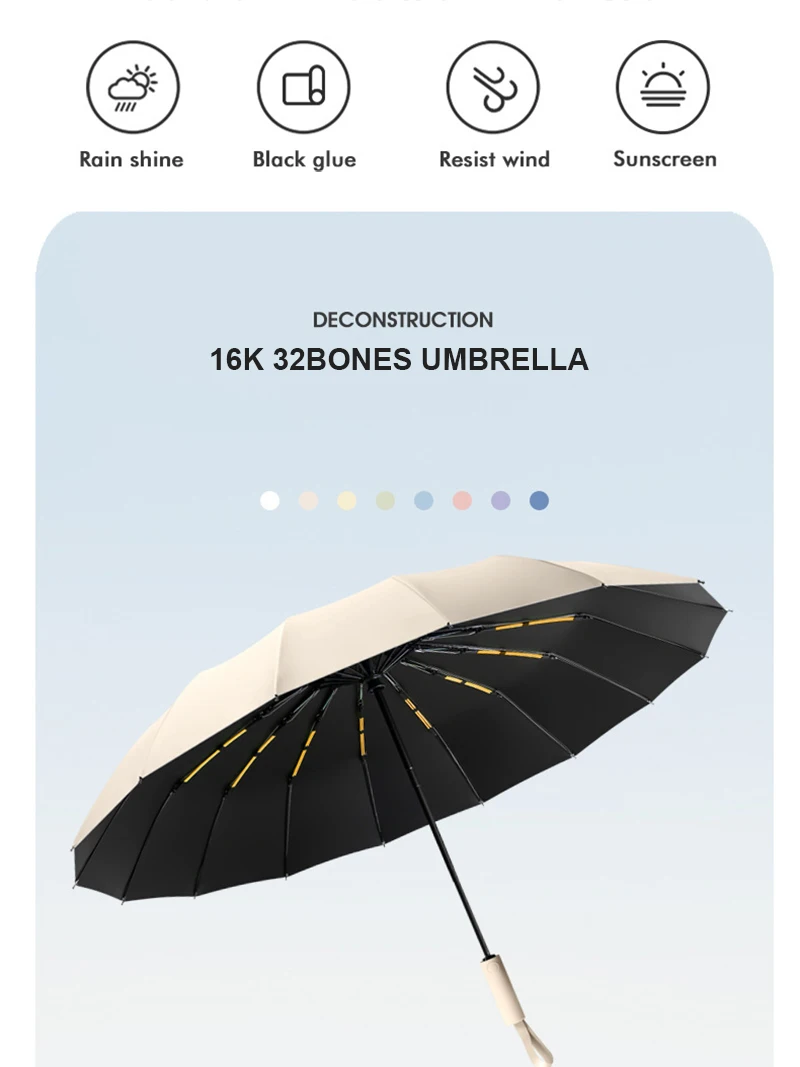 Description Picture 2 of item16K Double Bones Large UV Umbrella Men Womens Windproof Compact Umbrellas Automatic Fold Luxury Strong Sun Rain Umbrellas