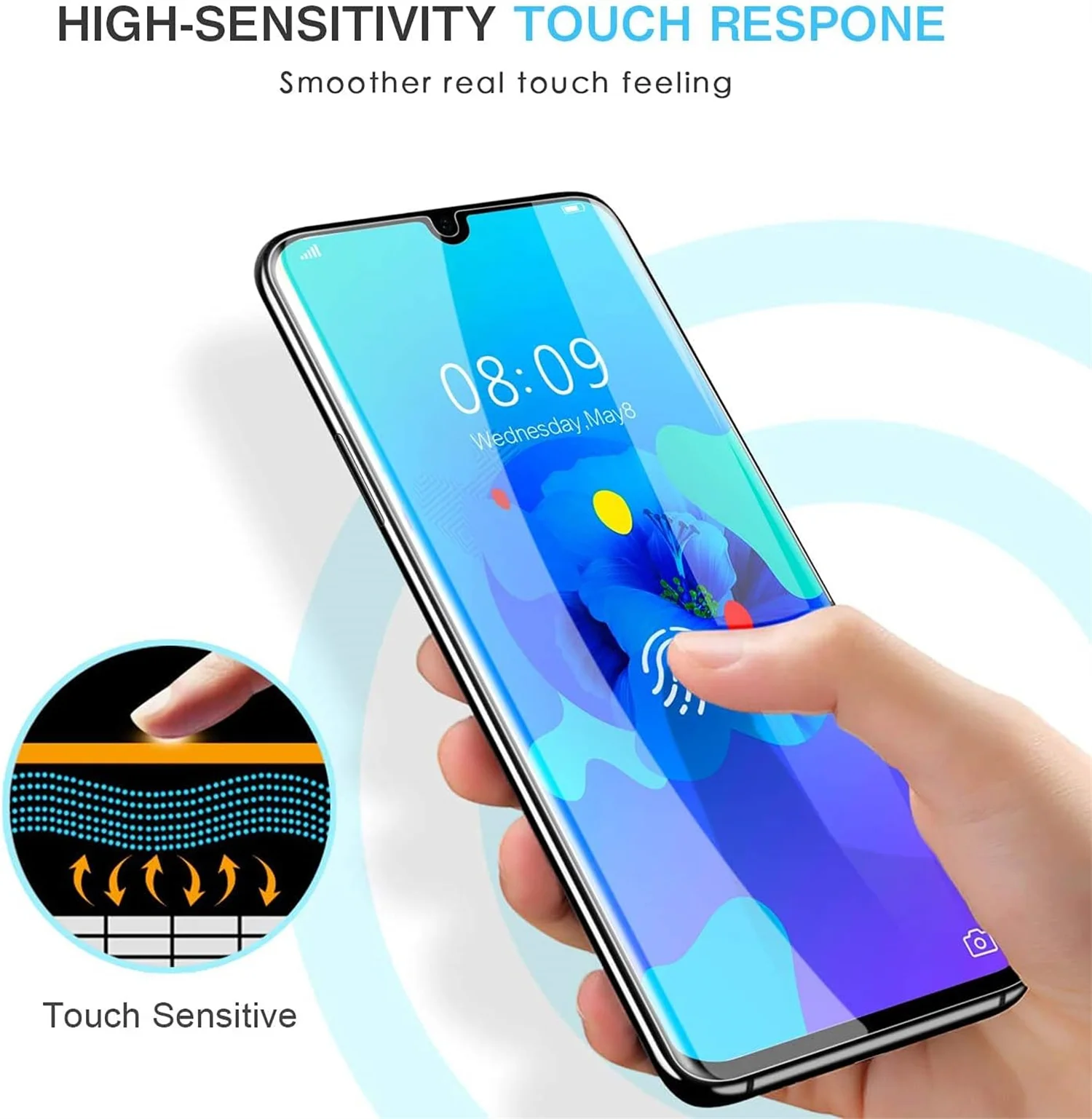 High-Definition Full Coverage Tempered Glass Screen Protector - Anti-Drop