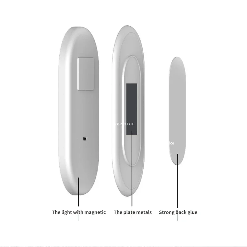   LED  , Ʈũ , ڵ  ,  輱 LED , 5  