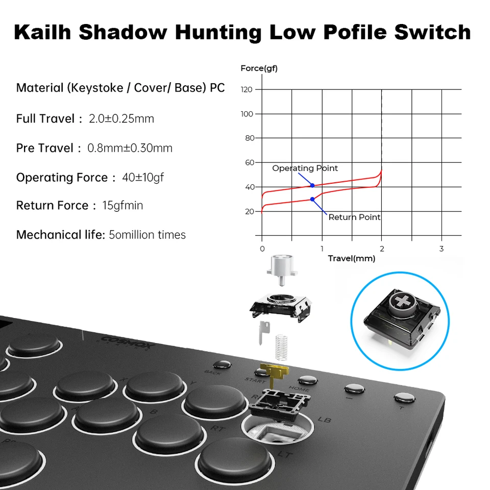 Haute42-COSMOX M Ultra2 Joystick Arcade Hitbox For PC Ps4 Ps5