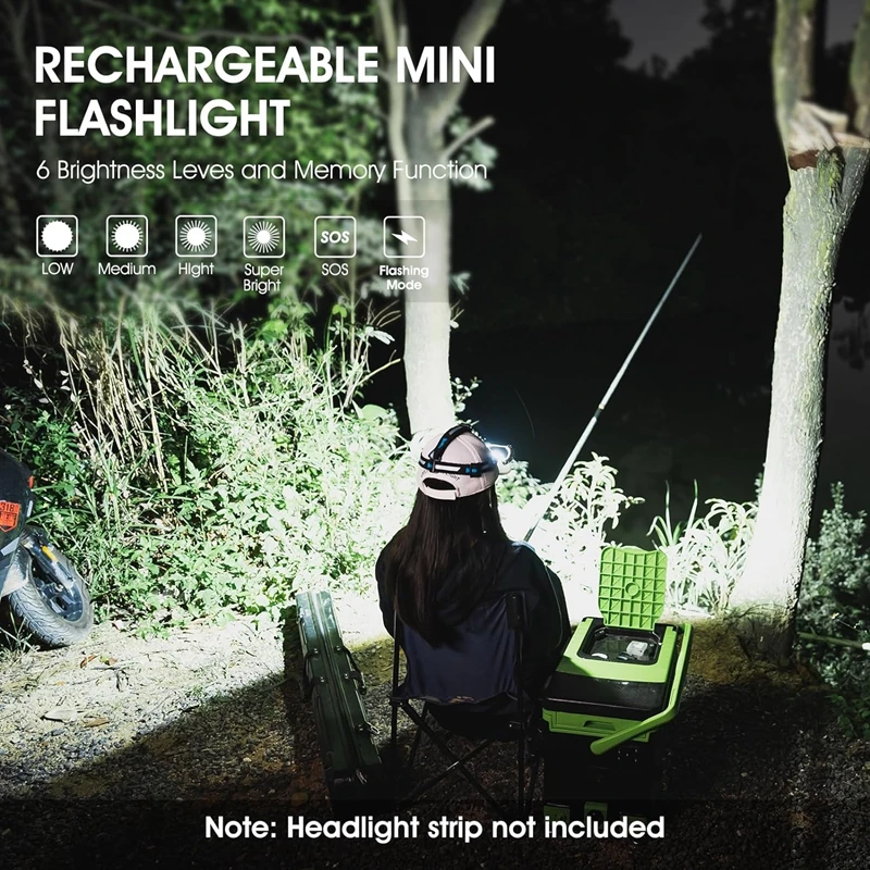 Fascia Regolabile Per Lampada Frontale WUBEN E7 - Cinghia Nera Per Attivit&agrave; Outdoor Come Campeggio E Escursionismo