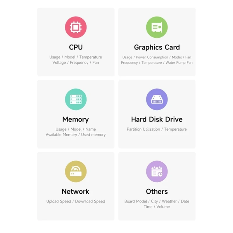 USB CPU ǻ  ͸ RGB  Ʈ м ̹ , 2.8 ġ ý  ȭ