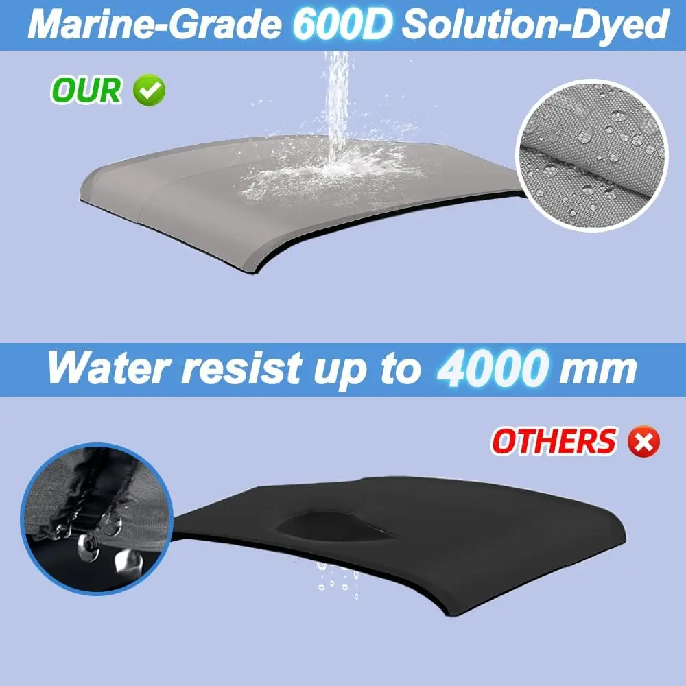 Bow Fade and Crack Resistant Sun Canopy, 600D Marine Grade Waterproof Easy to Install Zipper Sleeves Boat Grey 6'L 67"-72" W