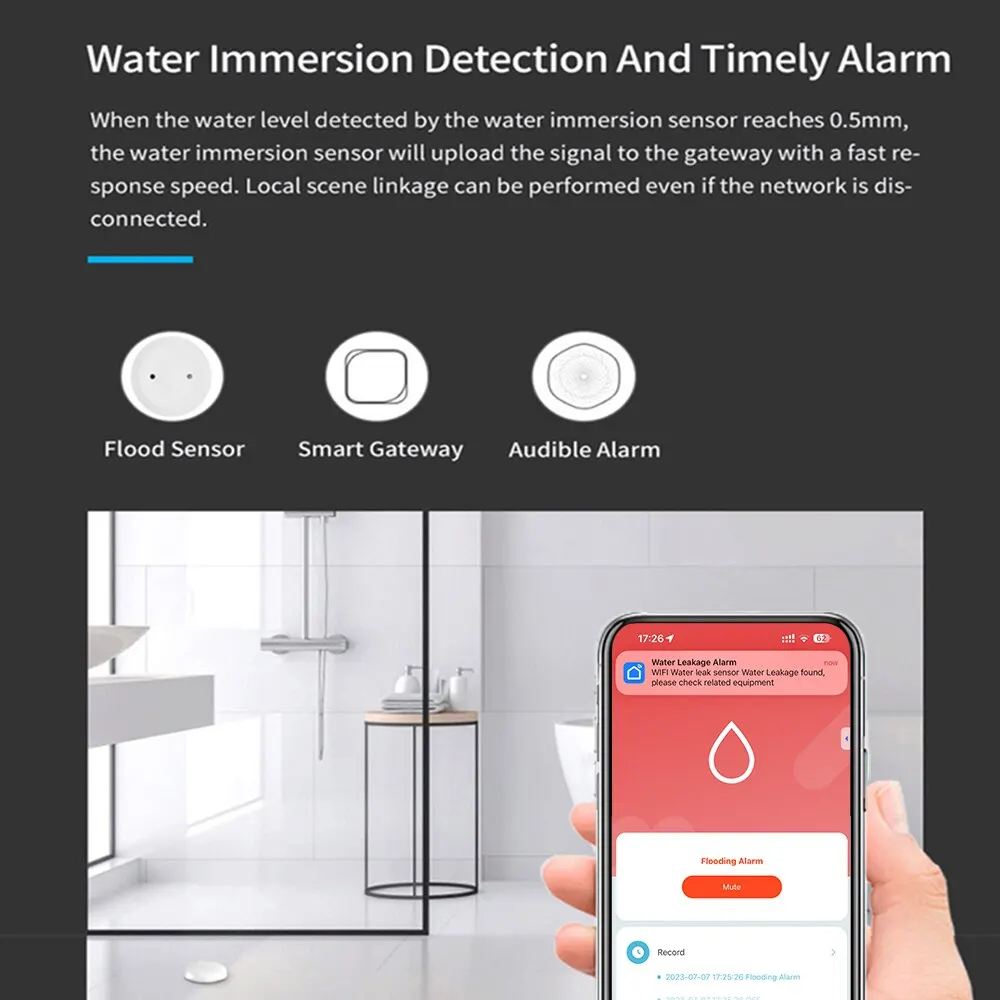 Tuya Zigbee Water Immersion Sensor Water Leak Detector Leakage Protection Sensor