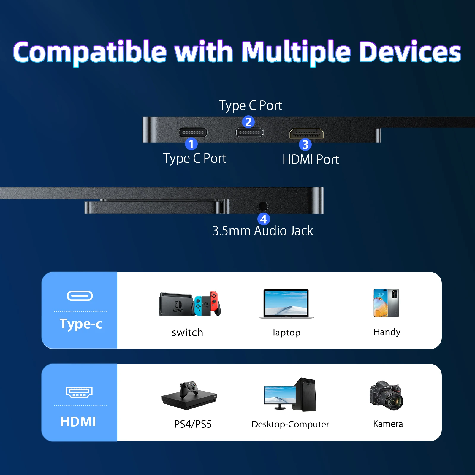Cdisplay 13.3" 4K Portable Monitor UHD 16:9 IPS Screen VESA Holes and Back Brackets Extended Display for Switch PS4 PS5 Xbox