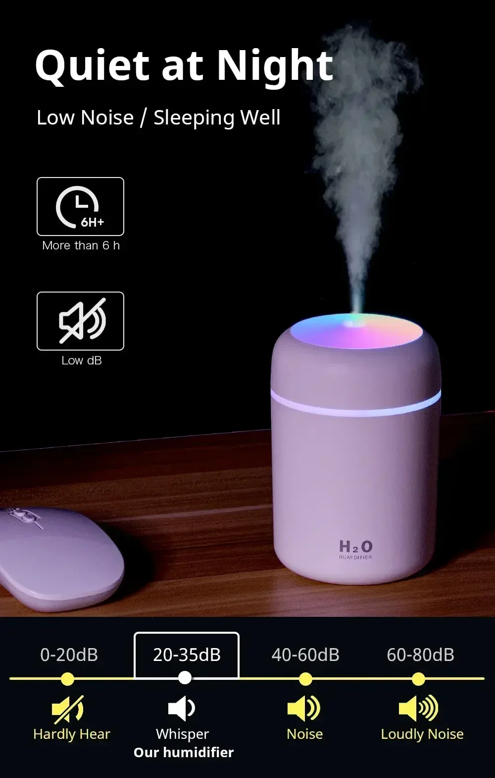 %aroma diffuser%