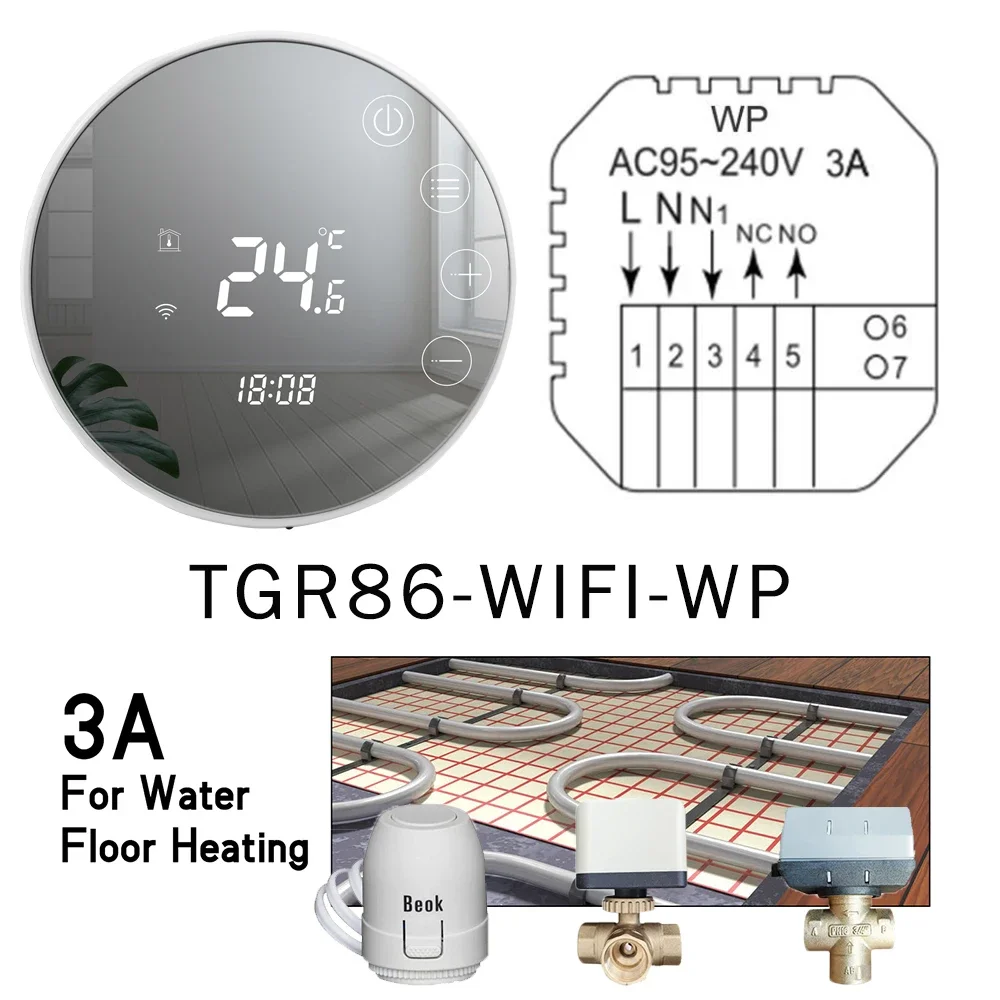 3A Water Heating
