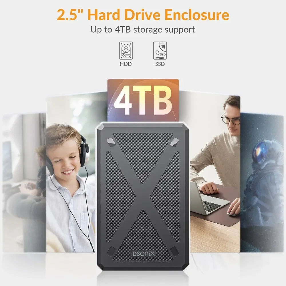 2.5 inch SATA HDD Enclosure USB 3.1 Type C External Hard Drive Case 6Gbps SATA SSD Disk Storage Case for 7-9mm SSD HDD