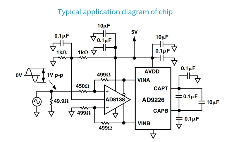 AD9226 module high-speed ADC 65M sampling data acquisition analog-to-digital con
