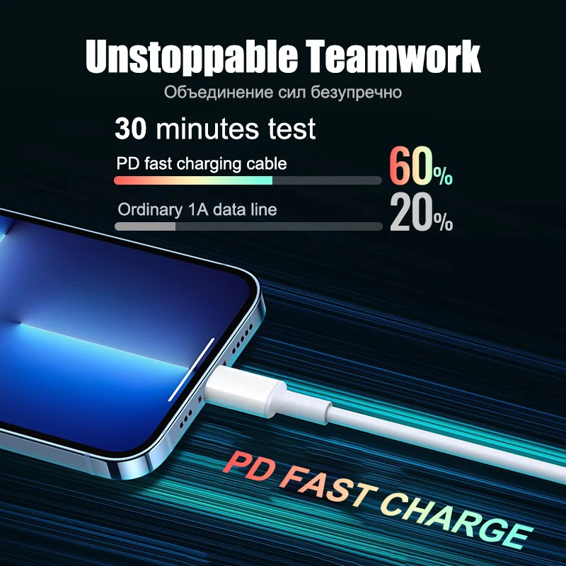 PD 20W 급속충전기 iPhone 16 14 13 12 11 15 Pro Max Plus Mini X XR XS iPad USB C형 충전기 급속충전 급속충전 플러그용