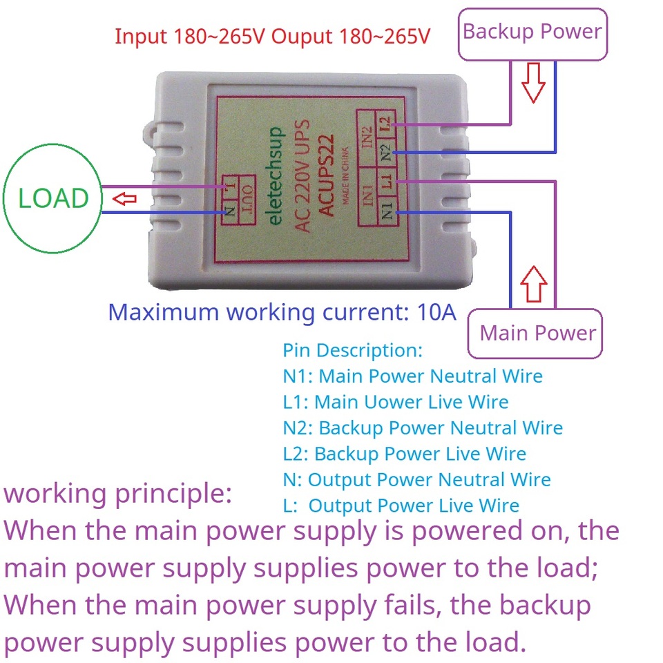 Automatic Switching UPS Module 50 60HZ 30A AC 110V 120 220V  Backup Power Supply Board Power Failure Automatic Transfer Switch