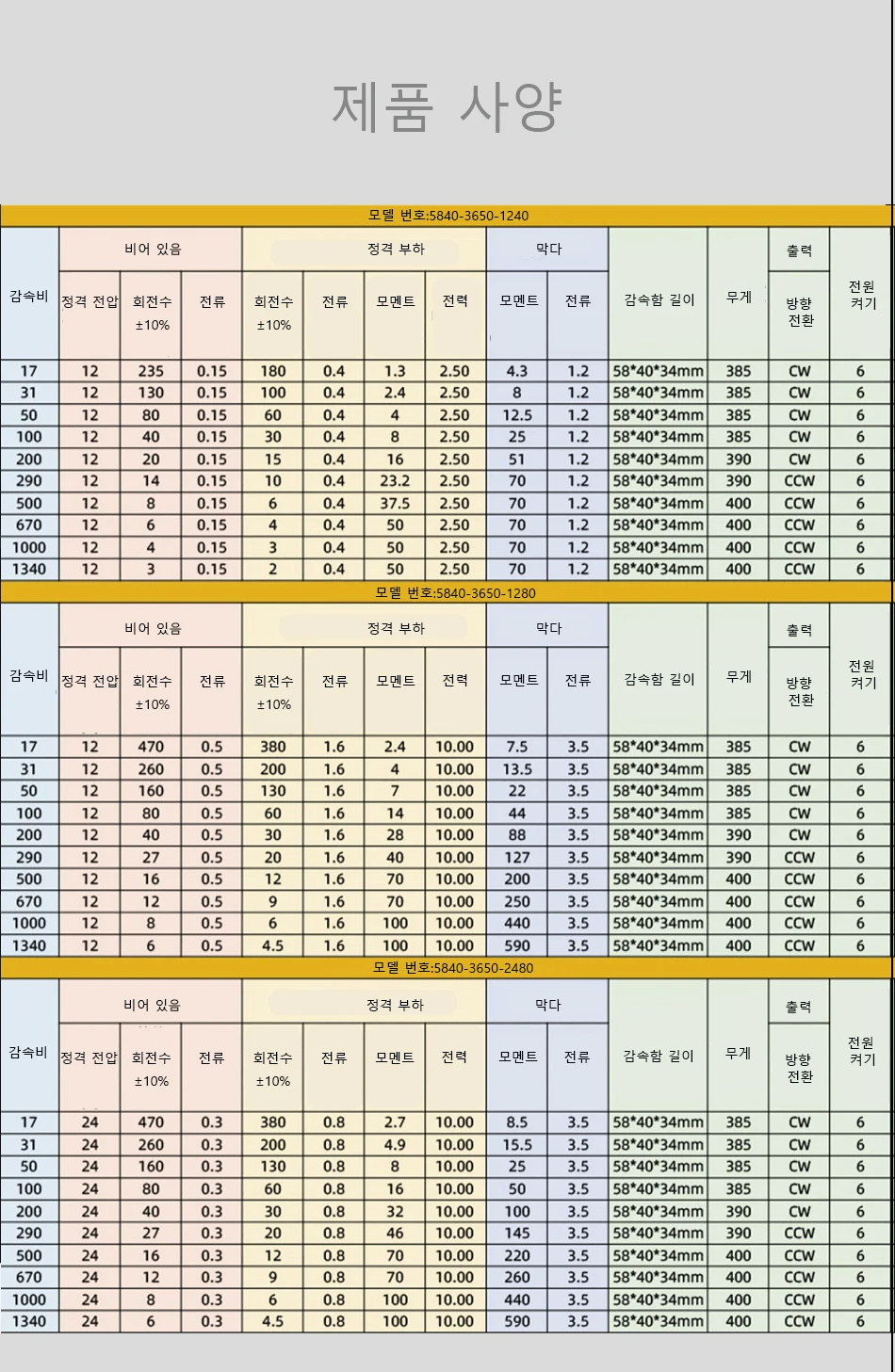 스레드 장축 터빈 웜 DC 감소 모터, 높은 토크, 정방향 및 역방향 브러시리스 모터, 5840-3650-M8, 12V, 24V