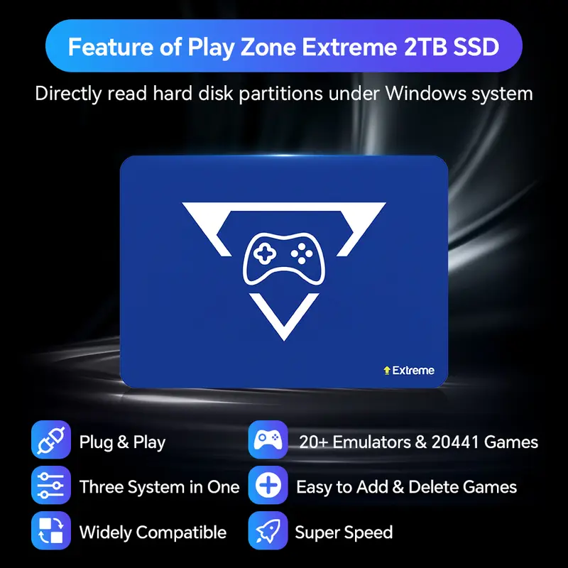 New 2TB Play Zone Game SSD with 20441 Games 3 System in 1 Retro Game Console 80+ Emulators for PS5/PS4/XBOX/XBOX ONE/Switch/PS3 - Image 2
