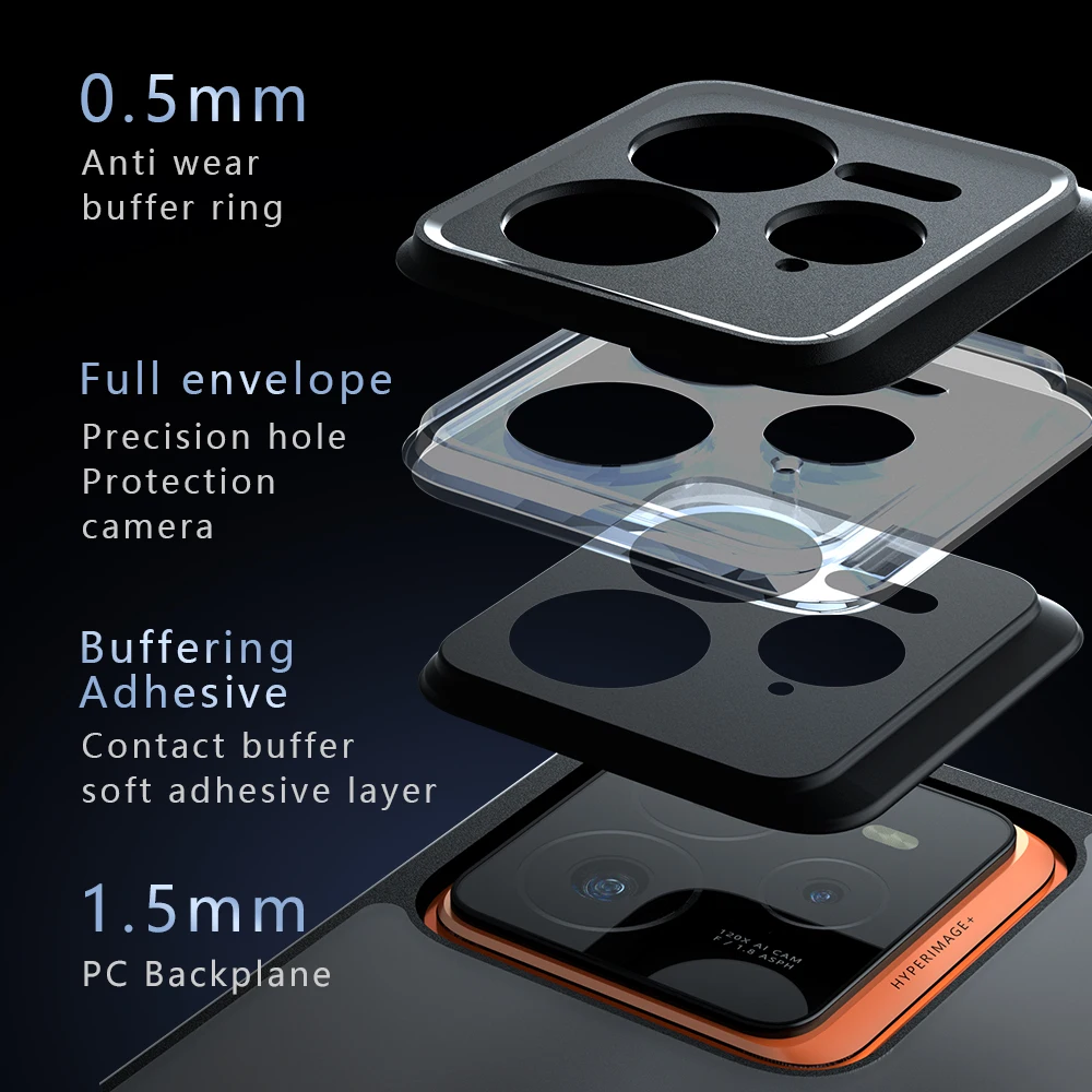 Shockproof Frosted Matte Anti-Fingerprint Transparent Smartphone Case
