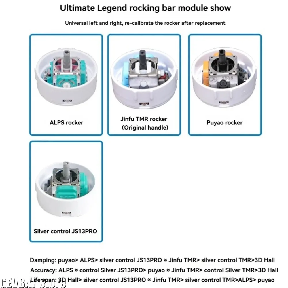 ZD アルティメット レジェンド コントローラー 交換可能 K - シルバー
