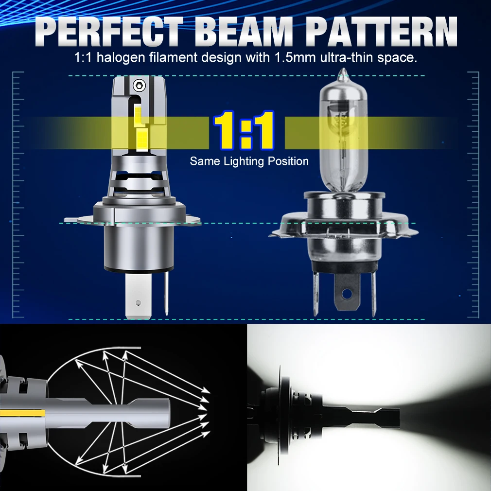 Lampada Led H4 EASY STORM CON LENTE CANBUS CCAR 