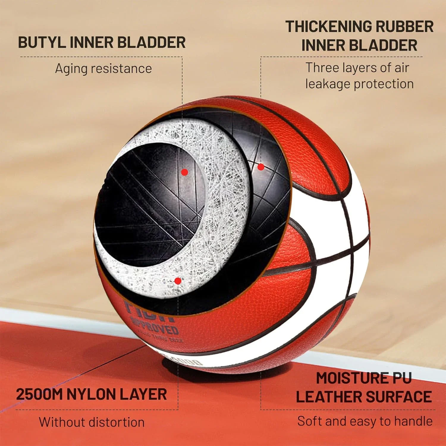 Basketball BG4000 Standard Basketball PU Material Regular Competition Wear-Resistant Size 7 basketball balls
