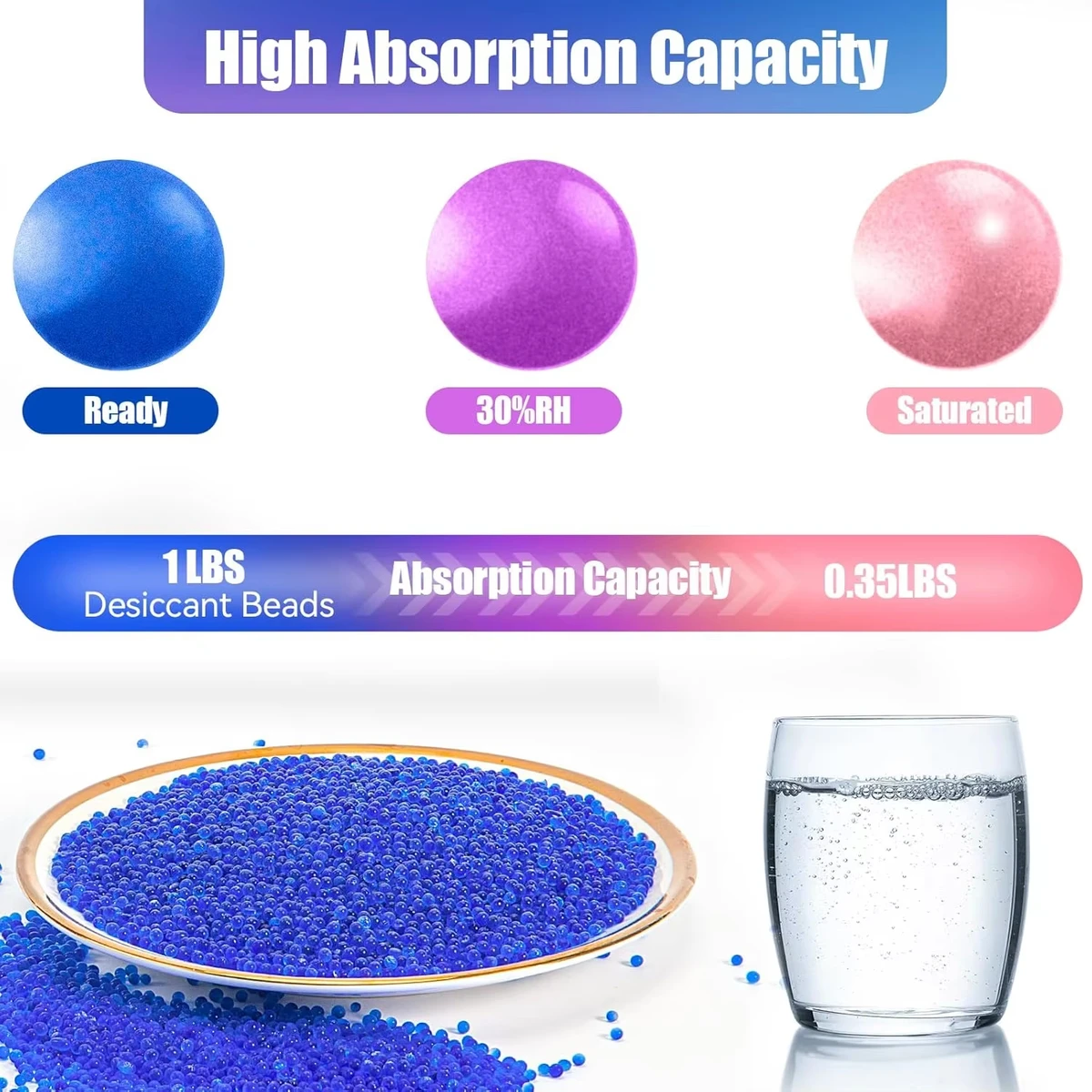 Reusable Silica Gel Desiccant Beads for 3D Printer Filament, Color Changing Moisture Absorber with Bags for Spool Dry Box — view 3