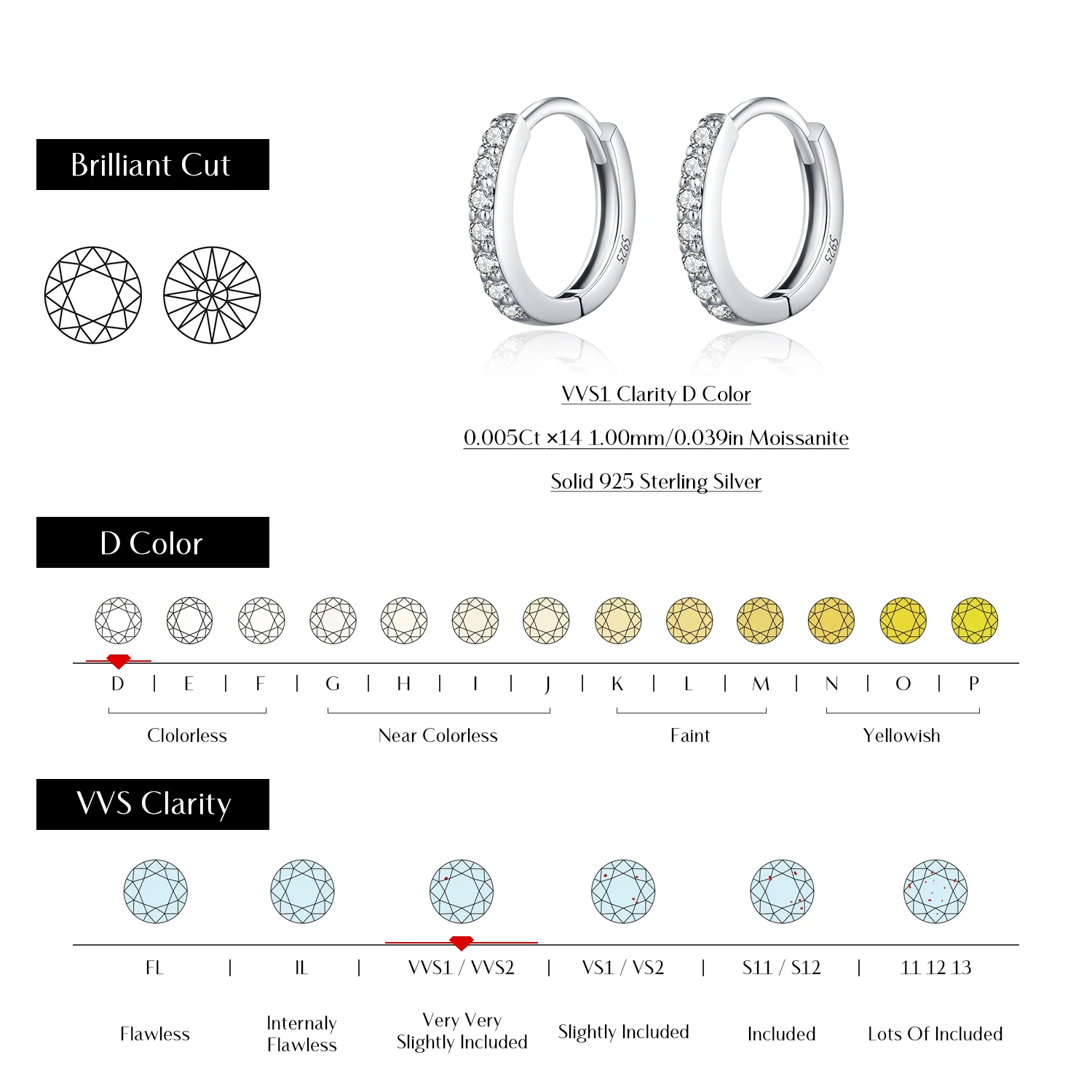 MODIAN D Color Sparkling Moissanite Earrings 925 Sterling Silver Classic Shining Circle Hoop Earrings For Women Fine Jewelry 3