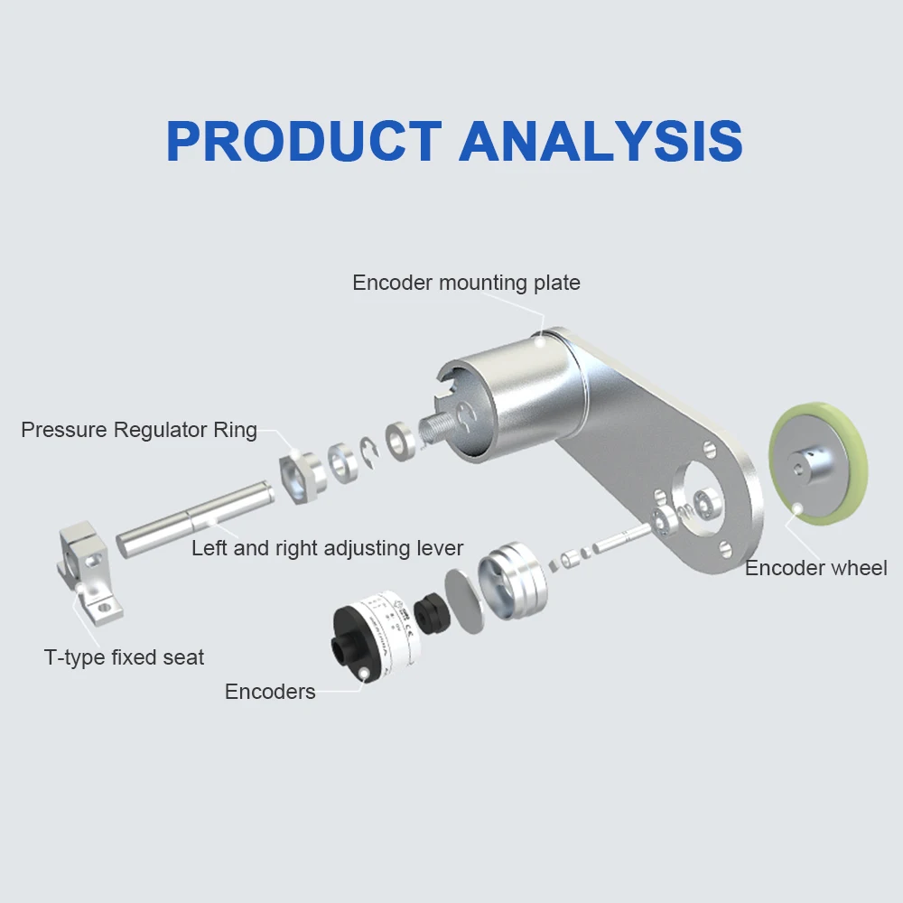 Rotary Encoder Measuring Wheel Set