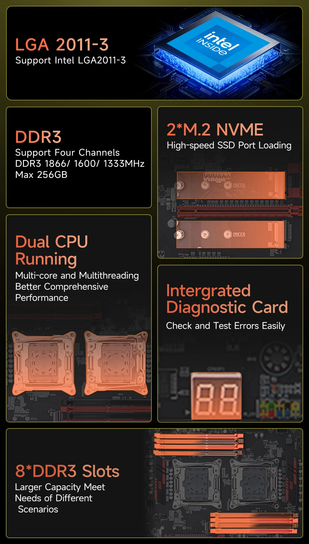 ボード The New X99 Motherboard Supports E5 2678 2666 2676 2680 and