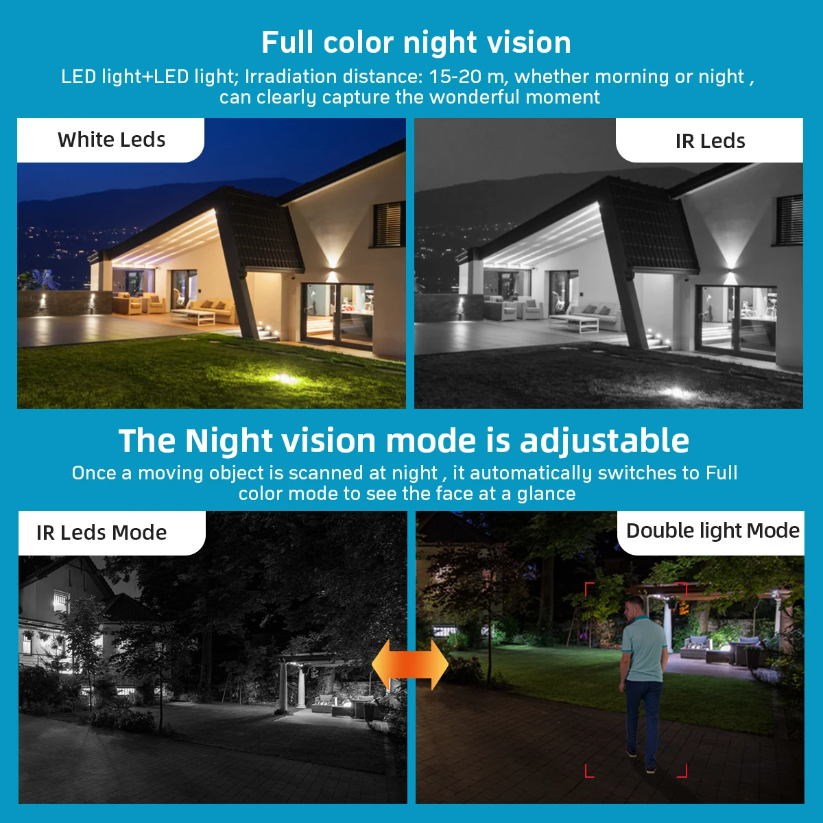 Telecamera IP 8MP 4K 5MP Speed Dome Auto Tracking telecamera PTZ Smart Home Outdoor Wireless WIFI telecamera Monitor di sorveglianza iCsee - immagine 6