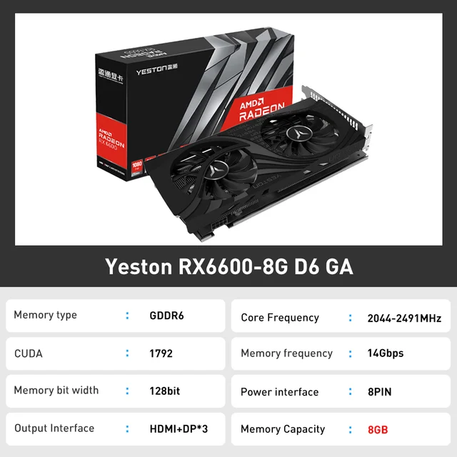 YESTON グラフィックボード RX6600Xt Yeston RX 6600 XT GAEA Specs | TechPowerUp GPU Database
