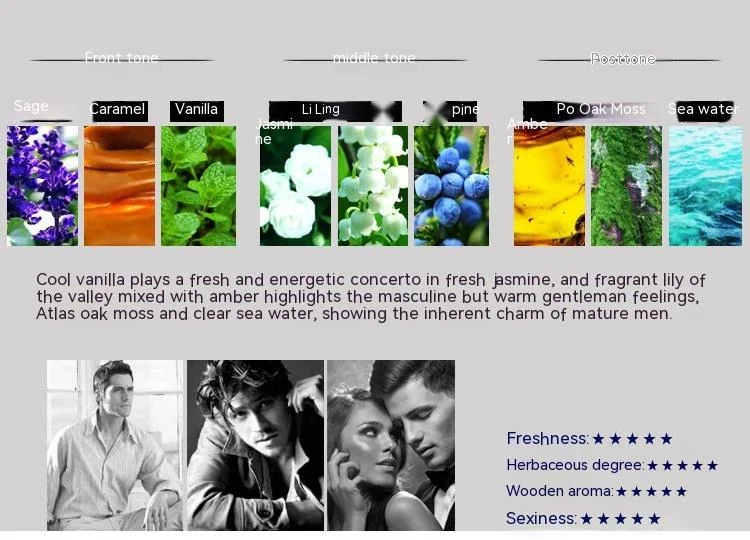 Profumo uomo lunga durata fragranza orientale fresca_voghion.com