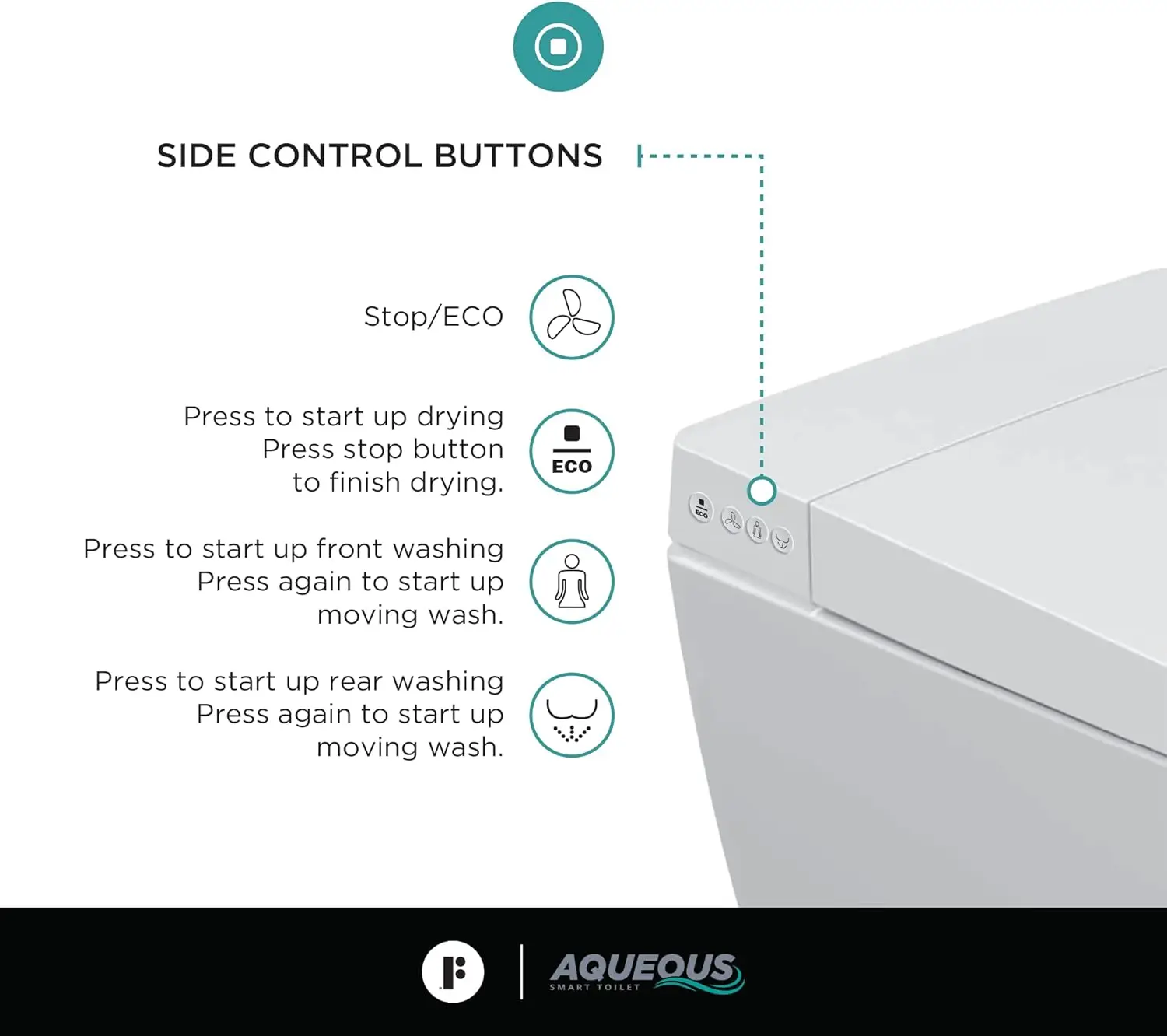 Aqueous in-Wall Smart Toilet Combo Set - Toilet Bowl with Bidet Seat Tank and Carrier System (2 X 4 Studs) Chrome Push Buttons 5
