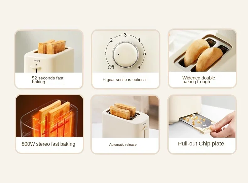 Subor Bread Maker, Compact 2 Slice Toaster, Household Breakfast Machine, 6 Browning Settings, 220V