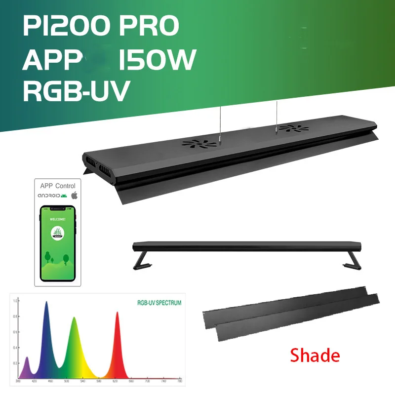 P1200 PRO and shade