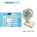 Rotating Fan