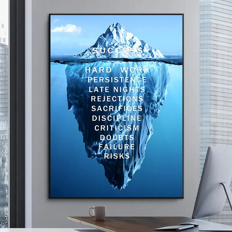 

Goldfish Cat Mindset Inspirational Canvas Poster Motivational Wall Art for Office and Home Decor