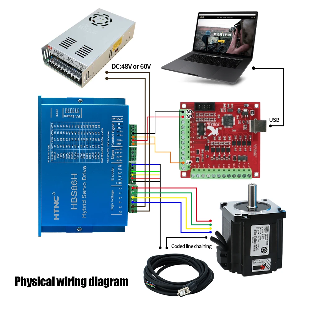 Slide image 612bac4ea948441d8077a7c19aaa92b9