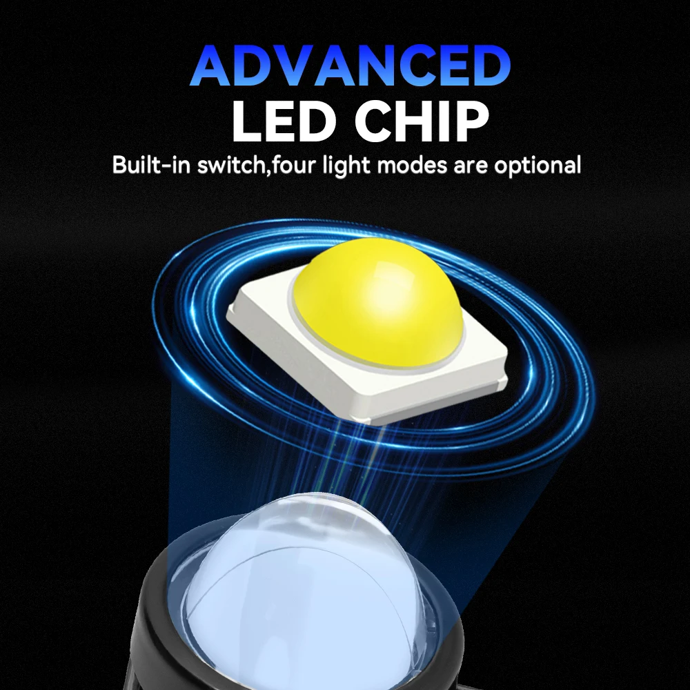 Motorcycle Headlight Led Spotlight Mini Driving Light 12V Hi/Lo Dual Color ATV Scooter Auxiliary