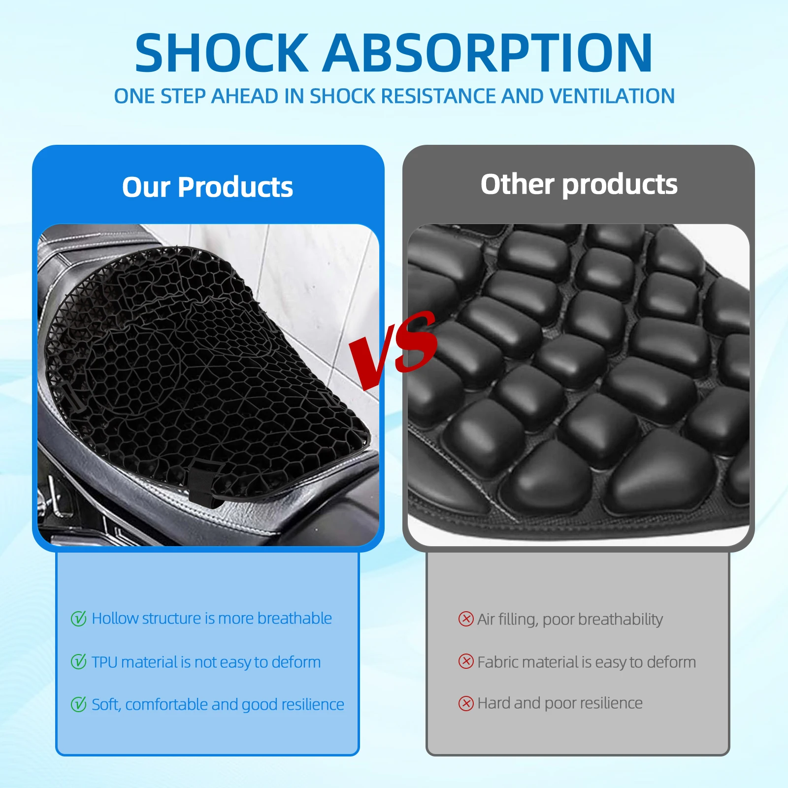 Motorcycle Seat Cushion, 3D Honeycomb Shock-Absorbing Motorbike Gel