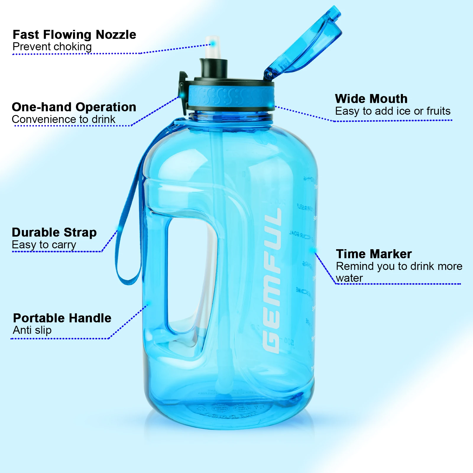 GEMFUL 3 Liter Large Water Bottle Inspirational BPA Free with Time Marker  and Straw Portable Jug for Outdoor Sports and Fitness