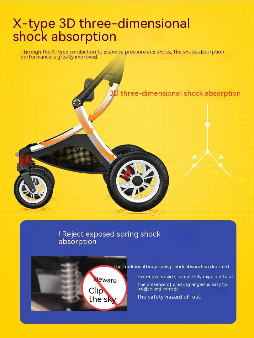 Baby stroller 3in1 with car seat High Landscape Stroller caetoon Baby Carriage Foldable Stroller Bassinet Puchair Newborn