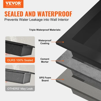 VEVOR Shower Niche Ready for Tile Shelf Organizer  Corners Niche Recessed Sealed Protection  Soap Storage for Shower Bathroom 2