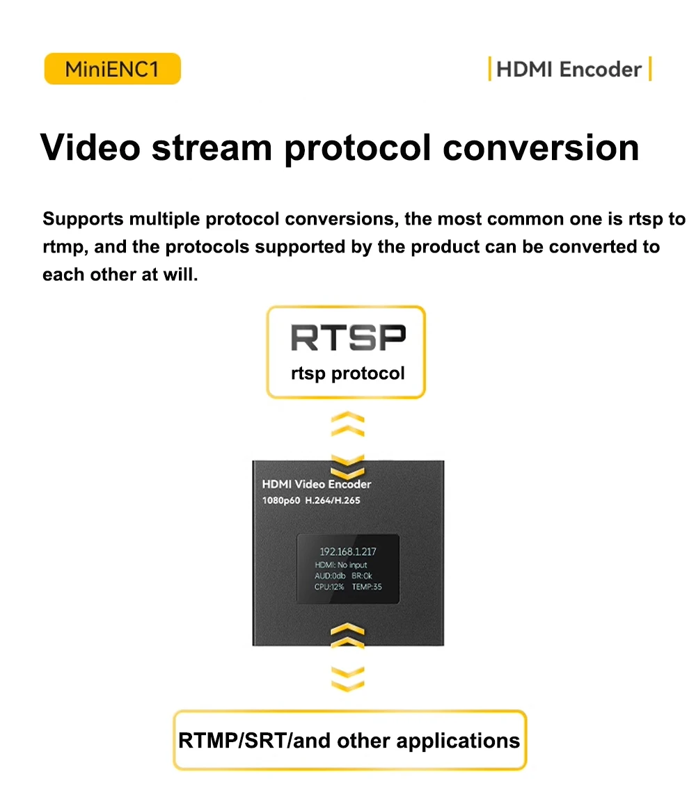 Link Pi MiniENC1 HDMI Encoder Portable Streaming Full-HD 1080P60 RTSP RTMP H265