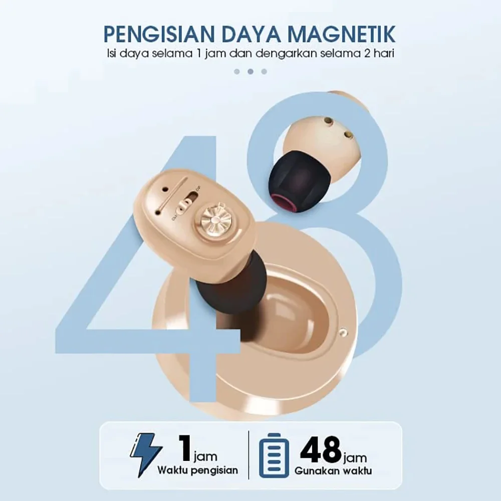 Hearing Aids for Deafness Elderly Rechargeable Mini Digital Sound Amplifier with Noise Cancelling