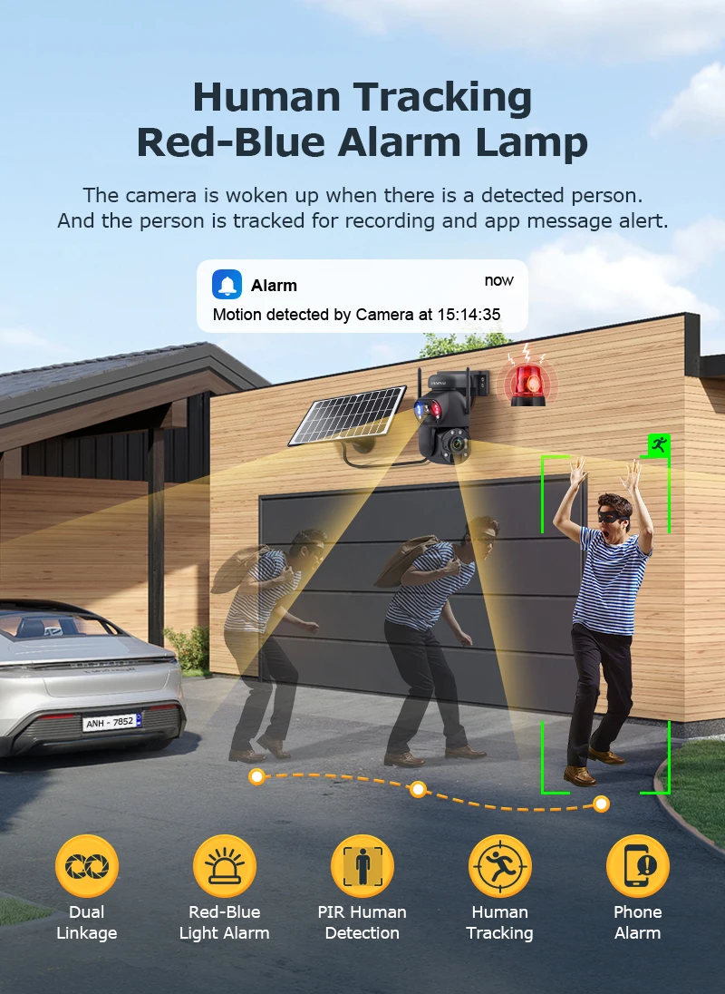 كاميرا مراقبة بتتبع ذكي AI للبشر