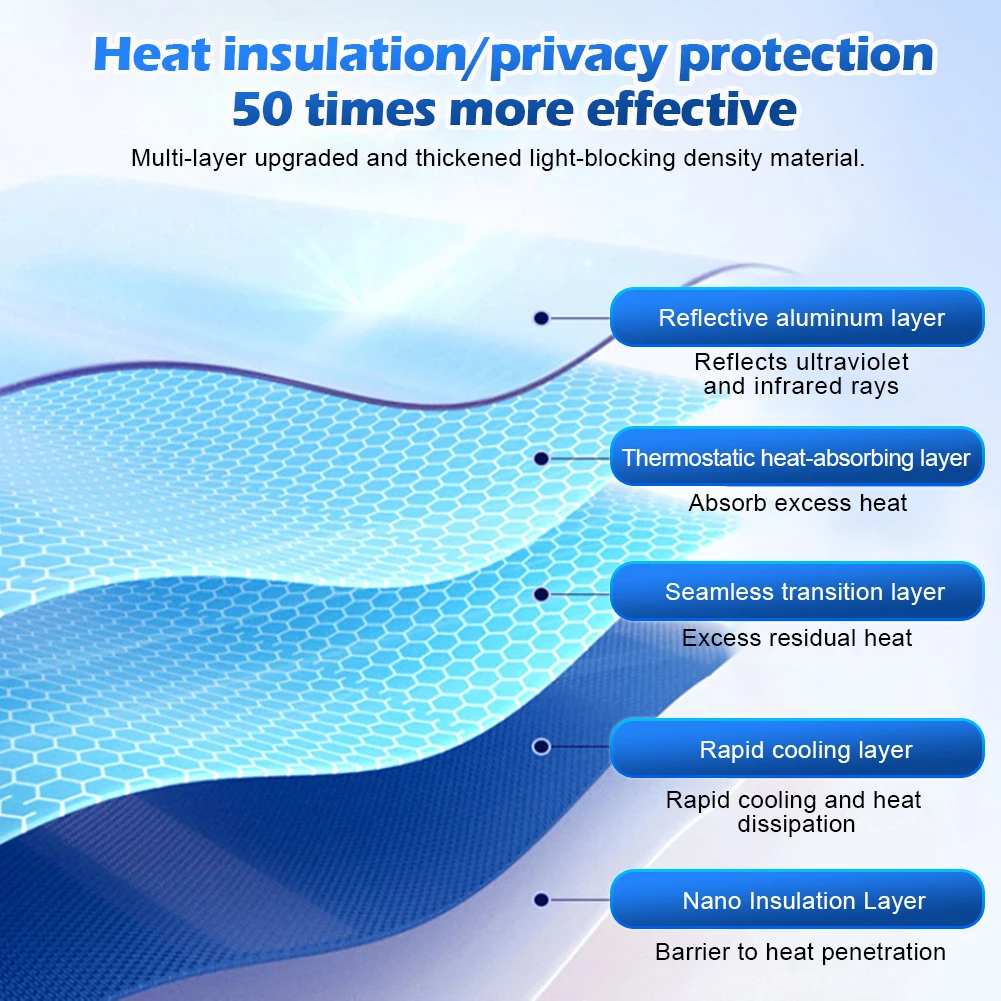 8Pcs/Set Car Windows Sun Shade UV Protection Total Blackout Sun Visors Auto Sun Shade for Tesla Model Y 2020-2024 All Windows