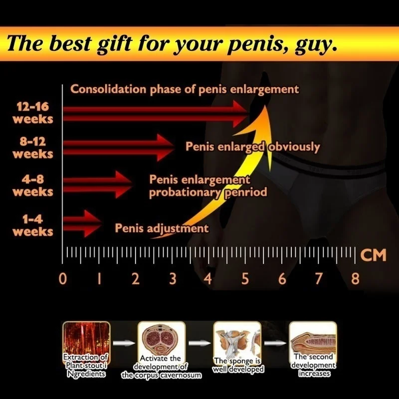 Penis Enlargement Oil Enhancers Cream Extension Growth Extender Erection Gel For Men
