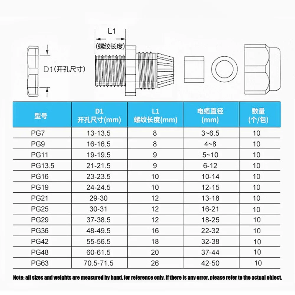 Cable Gland Waterproof IP68 Nickel Plated Brass PG7 For 3-6.5mm PG7 PG9 PG11 PG13.5 PG16 PG19/21/25/29/36/42/48